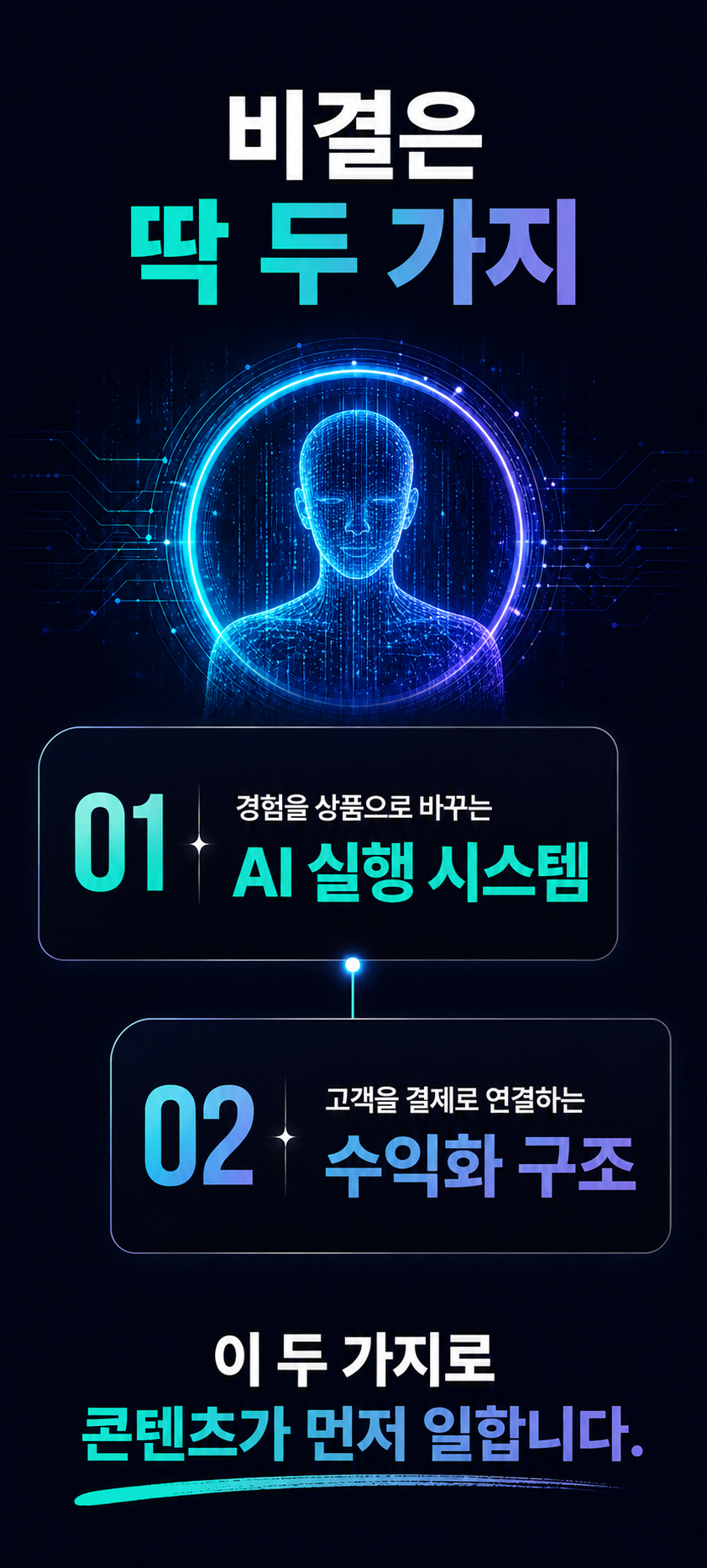 AI 실행 시스템과 판매 구조