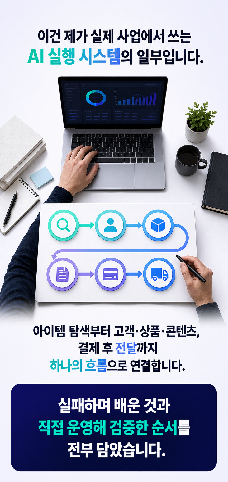 실제 사업에서 사용하는 AI 실행 시스템