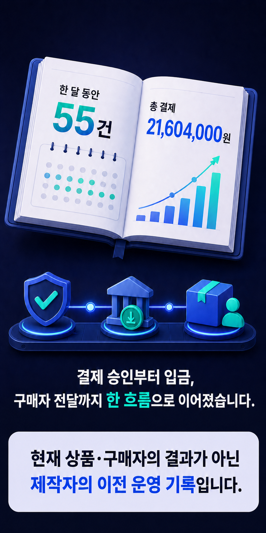 한 달 운영 기록