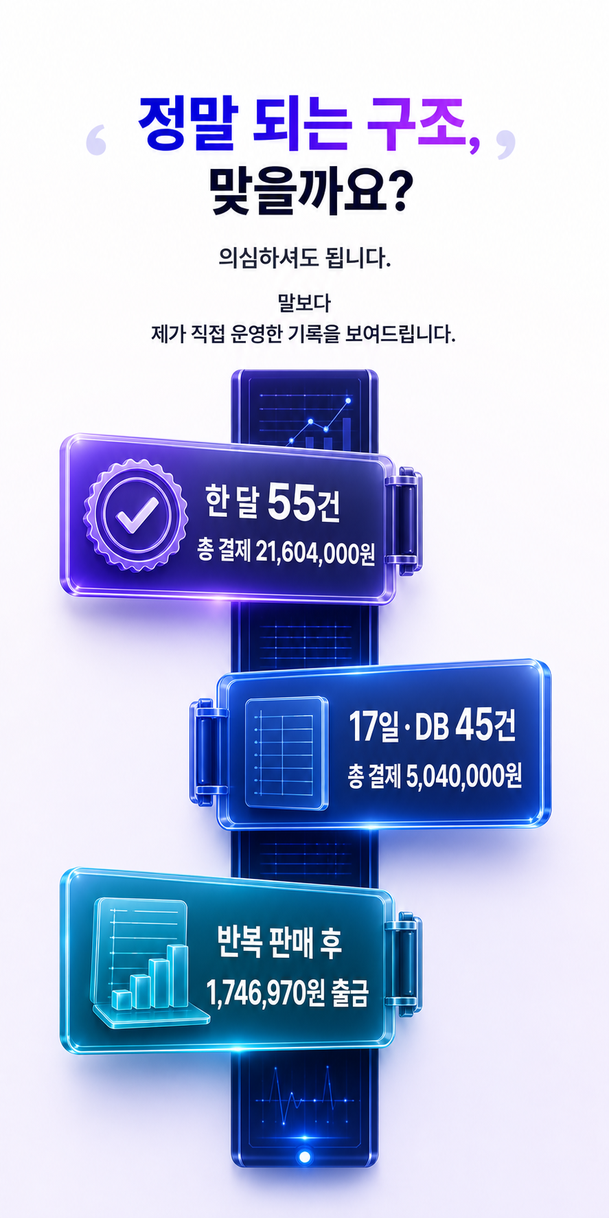 수익화 구조의 운영 기록