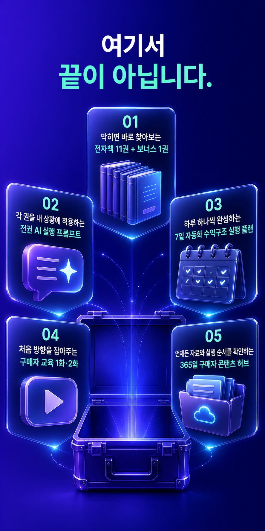 전자책과 실행 도구 다섯 가지
