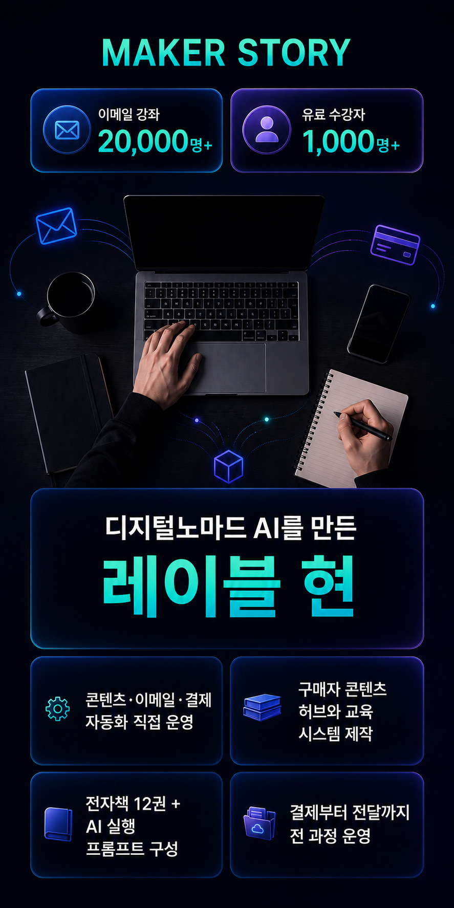 디지털노마드 AI 제작자 이력