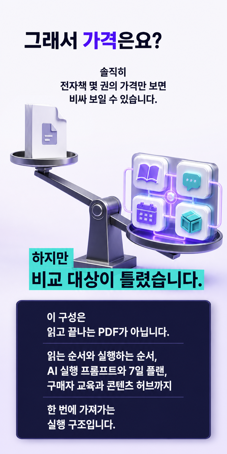 가격을 비교하는 기준