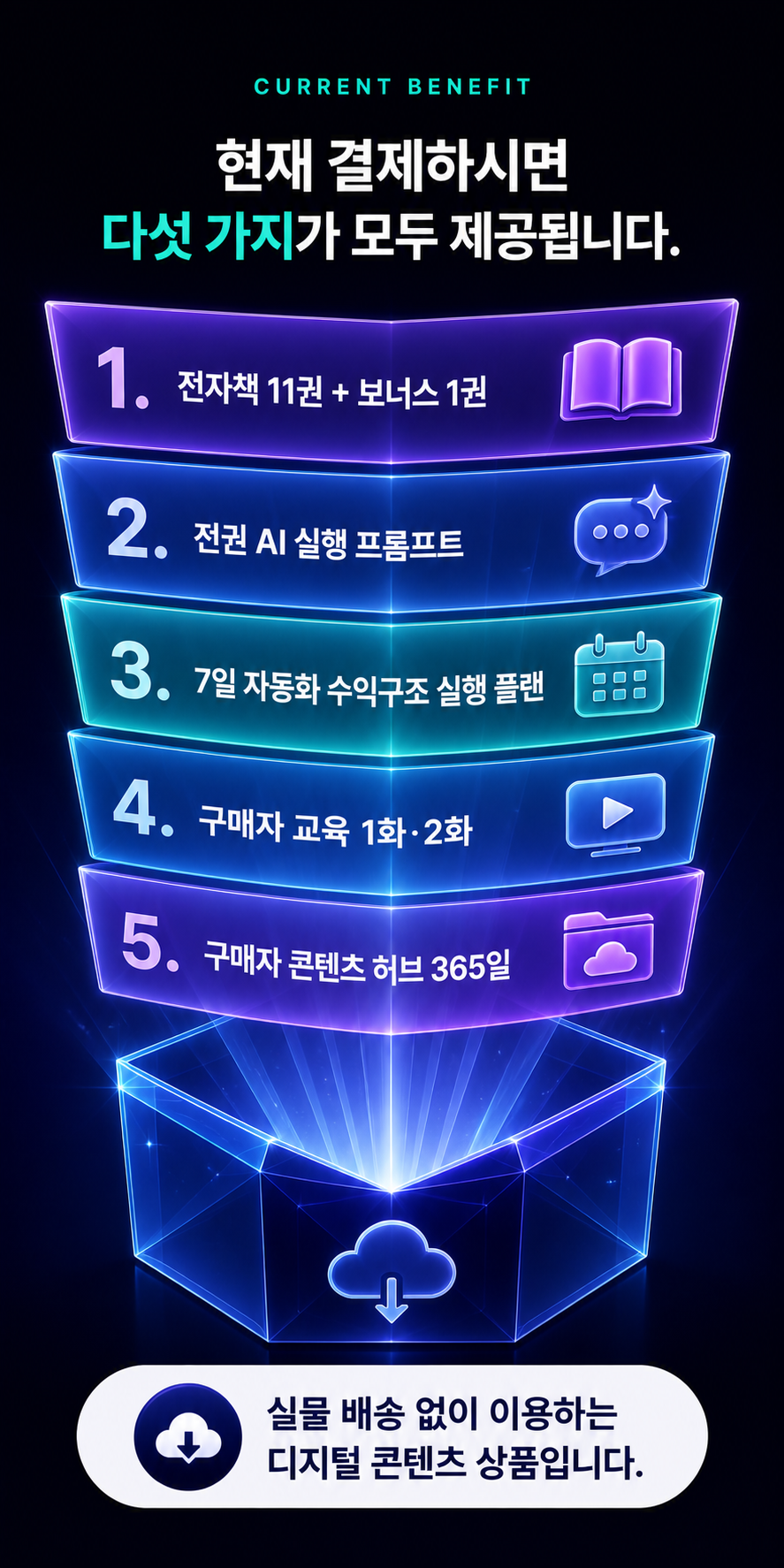 현재 제공 혜택