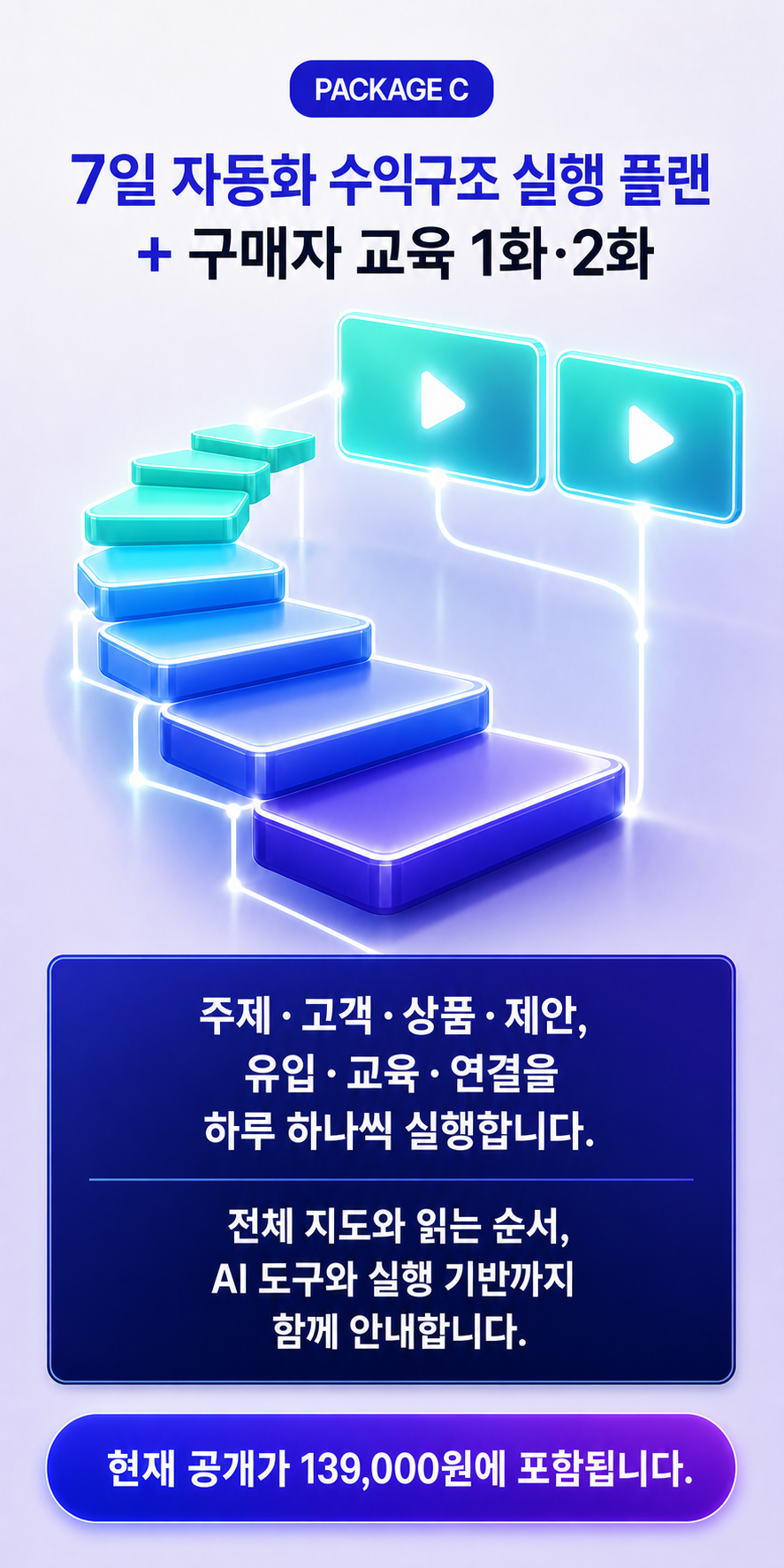 7일 실행 플랜과 구매자 교육 구성