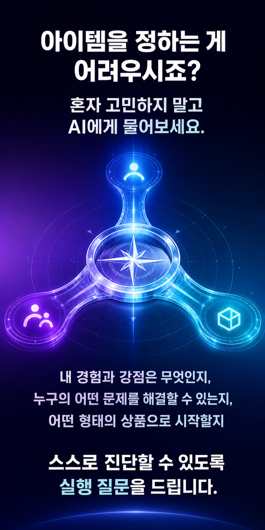 AI 사업 진단 질문